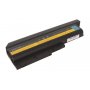 IBM ThinkPad R60 9460 baterije Mitsu 6600 mAh (71 Wh), 9 članaka Li-Ion 10.8V (11.1V) (6600mAh)